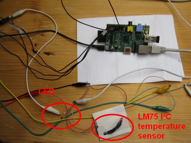 Experimental set-up with the Raspberry Pi, the LED, and the LM75 temperature sensor.