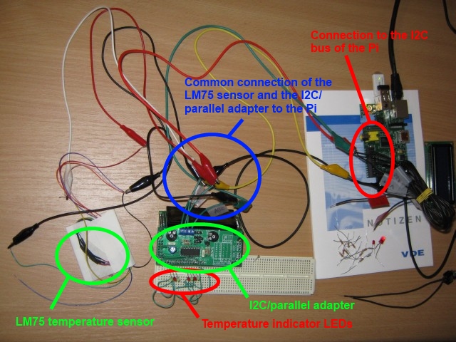 Setup for using the Pi as a clinical thermometer